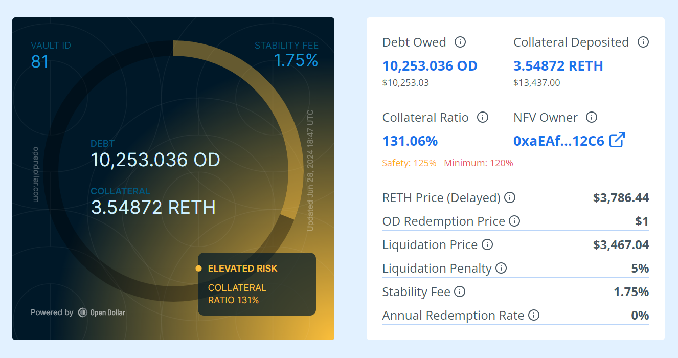 Elevated Risk Vault